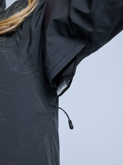 Ventilatieritsen onder de oksel